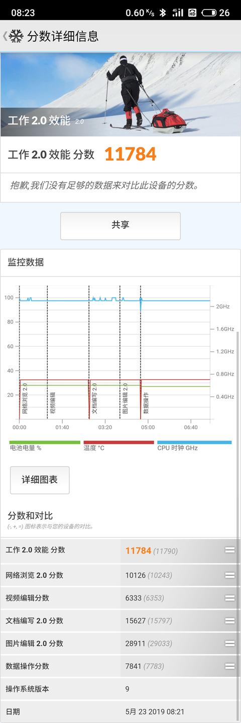 魅族16s十日谈：一部你用了就很难回去的工艺品