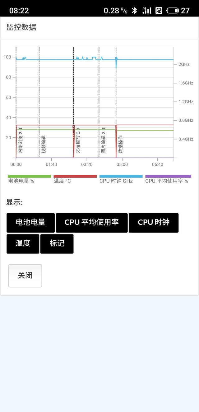 魅族16s十日谈：一部你用了就很难回去的工艺品