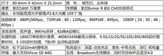 小蚁运动相机参数图片