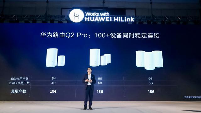 意外惊喜，一次好于预期的路由器升级经历——华为Q2 Pro升级体验