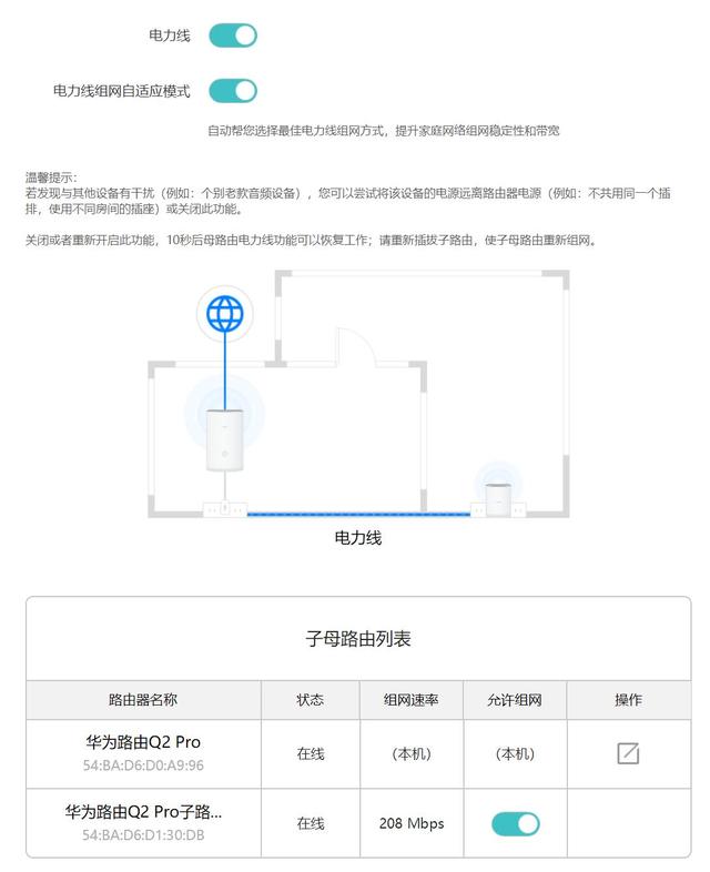 意外惊喜，一次好于预期的路由器升级经历——华为Q2 Pro升级体验