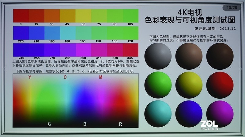 追求品质感的观影体验 优派X10-4K家用投影仪