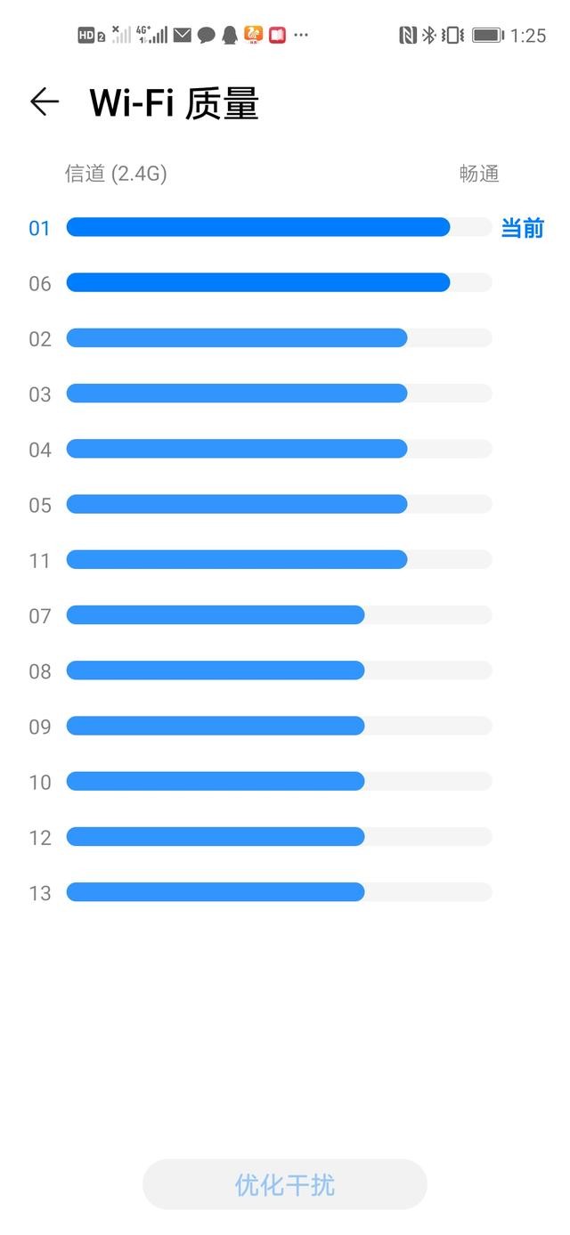 意外惊喜，一次好于预期的路由器升级经历——华为Q2 Pro升级体验