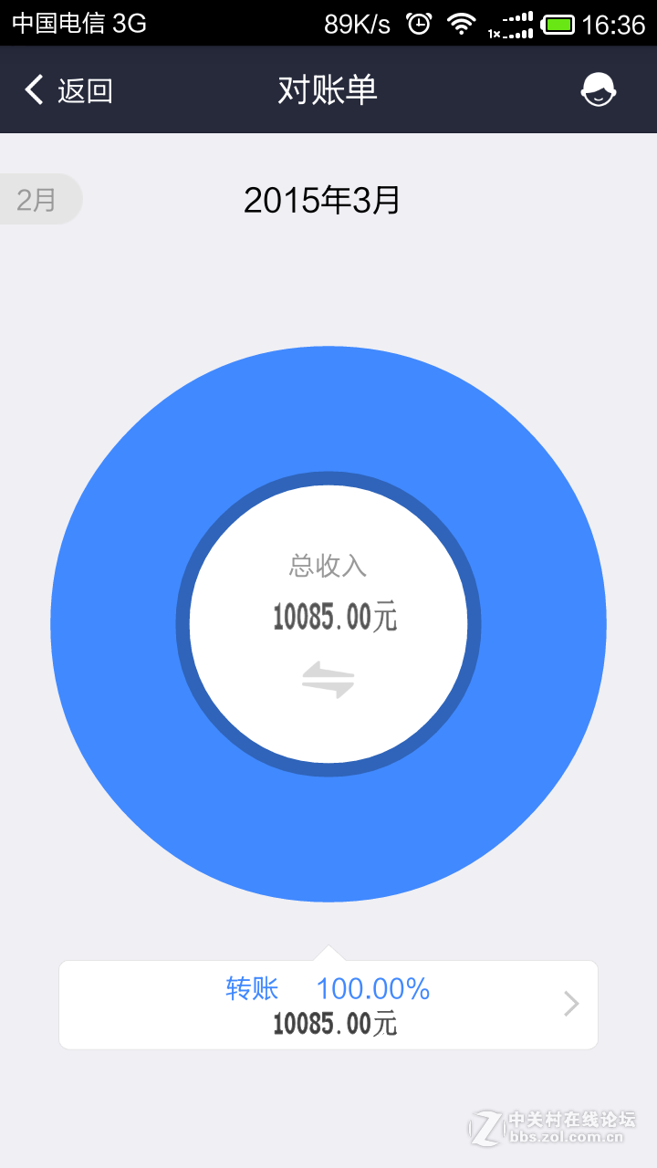 网上兼耳只是真的吗？