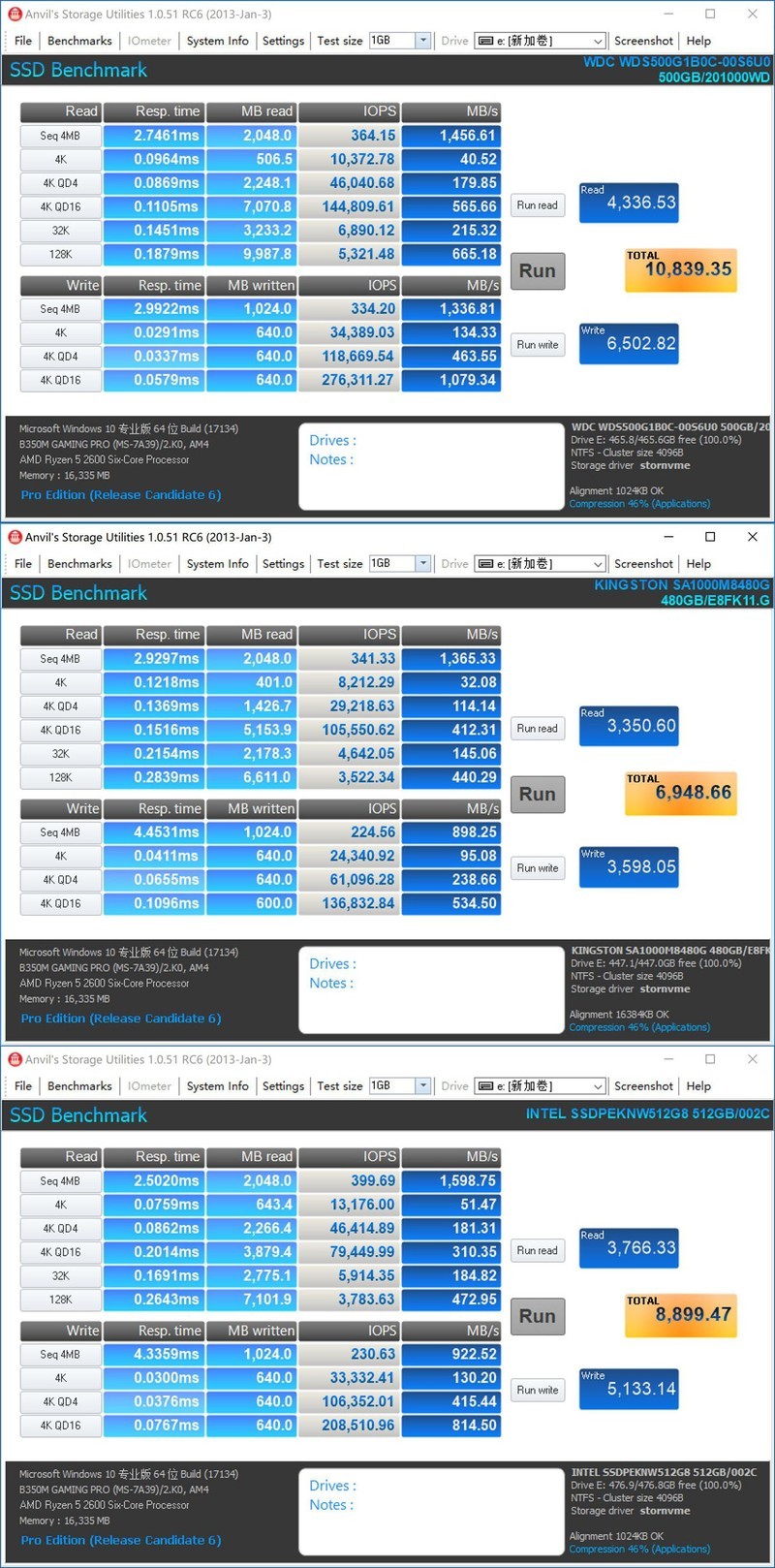 低价也有好盘之WD Blue SN500 NVMe SSD体验及对比测试