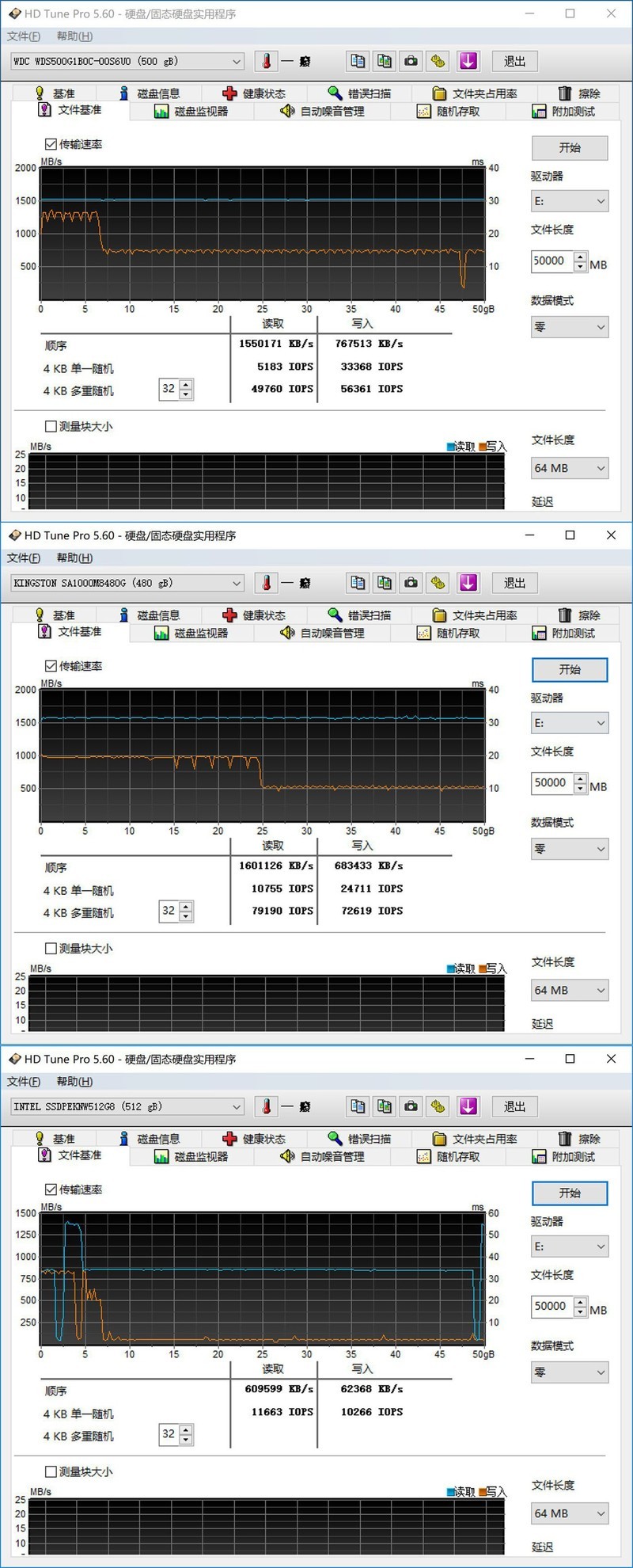 低价也有好盘之WD Blue SN500 NVMe SSD体验及对比测试