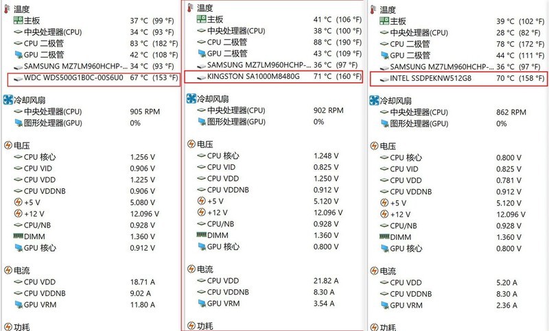低价也有好盘之WD Blue SN500 NVMe SSD体验及对比测试