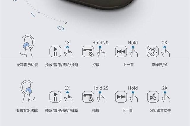 静享好声音！贝壳王子·默 降噪耳机体验
