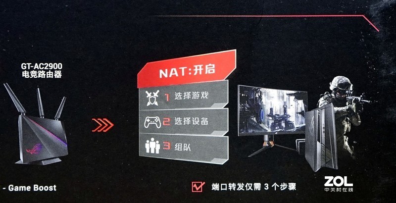 游戏加速、私有云、RGB灯效，一个都不能少——华硕GT-AC2900剁手分享