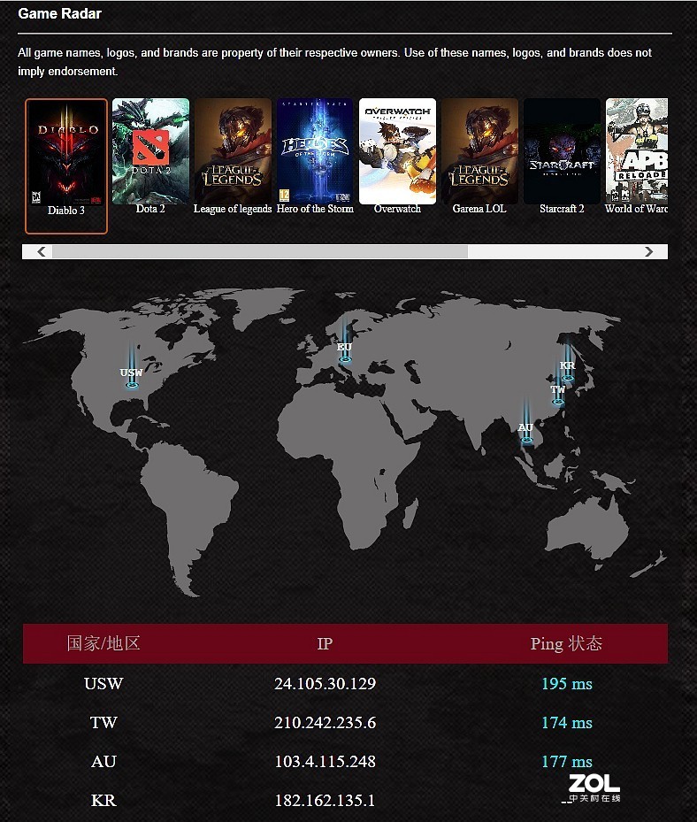 游戏加速、私有云、RGB灯效，一个都不能少——华硕GT-AC2900剁手分享