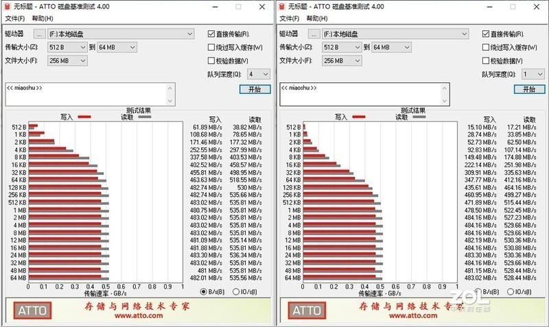据说RGB可以提升主机200%的性能？DELTA MAX魔镜ARGB 250G入手简测