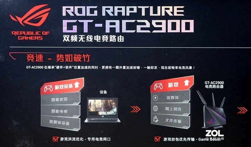 游戏加速、私有云、RGB灯效，一个都不能少——华硕GT-AC2900剁手分享