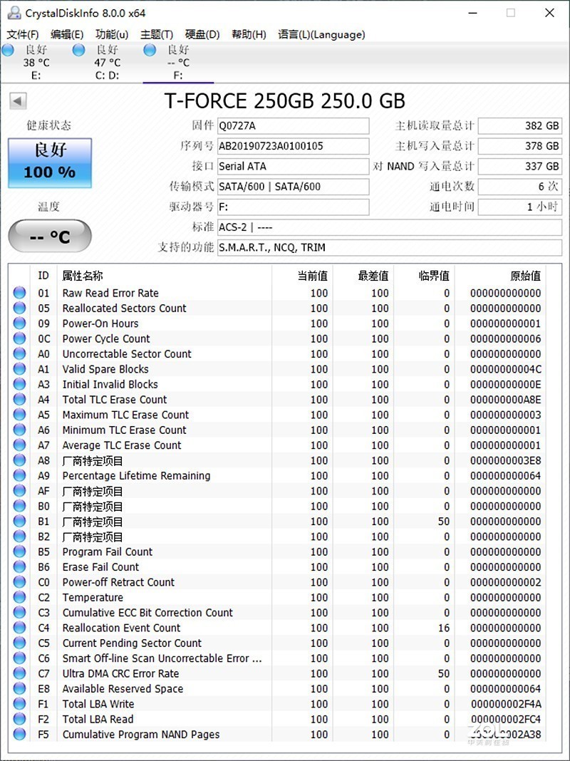 据说RGB可以提升主机200%的性能？DELTA MAX魔镜ARGB 250G入手简测