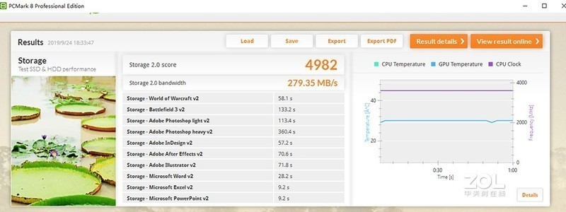 据说RGB可以提升主机200%的性能？DELTA MAX魔镜ARGB 250G入手简测