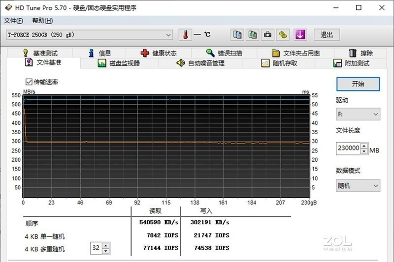 据说RGB可以提升主机200%的性能？DELTA MAX魔镜ARGB 250G入手简测