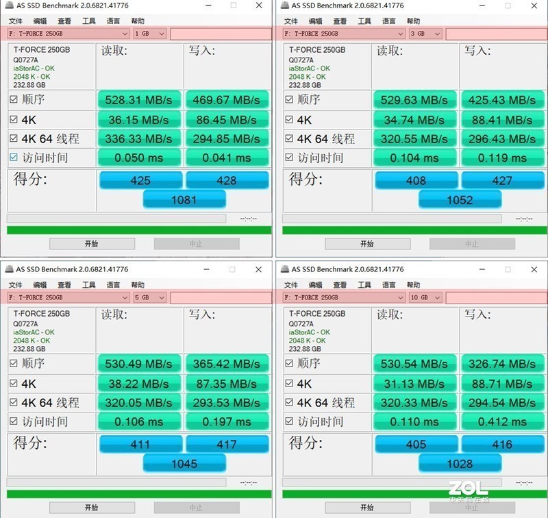据说RGB可以提升主机200%的性能？DELTA MAX魔镜ARGB 250G入手简测
