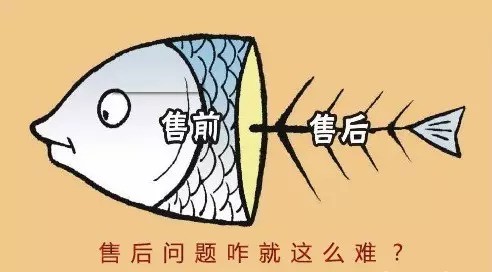 正在装修的你，安装智能锁请看这些建议