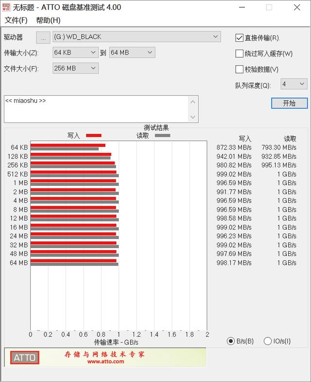 西部数据WD_BLACK P50游戏移动硬盘上手，2000MB/s速度横评夺魁