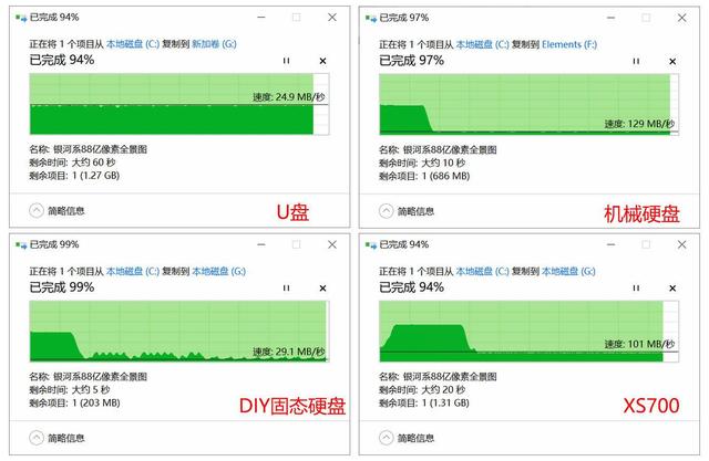 西部数据WD_BLACK P50游戏移动硬盘上手，2000MB/s速度横评夺魁