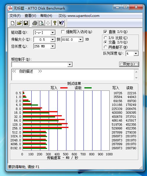 PCIe VS SATA，两种接口SSD的对决