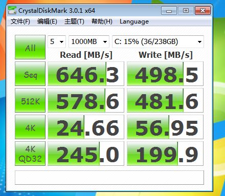 PCIe VS SATA，两种接口SSD的对决