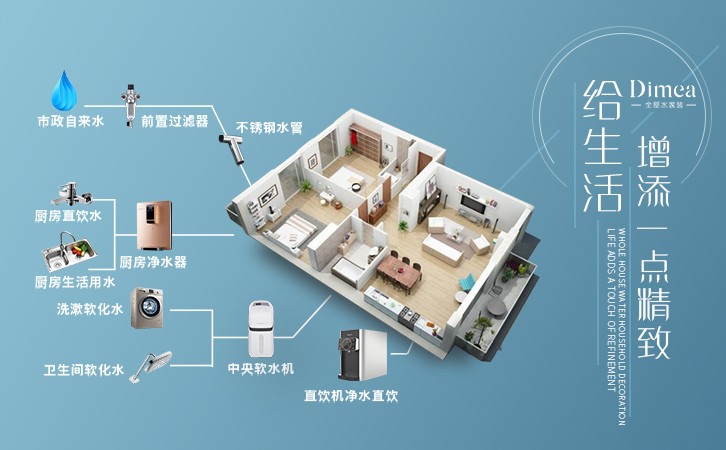 还不了解全屋净水?鼎美水家装带你一探究竟