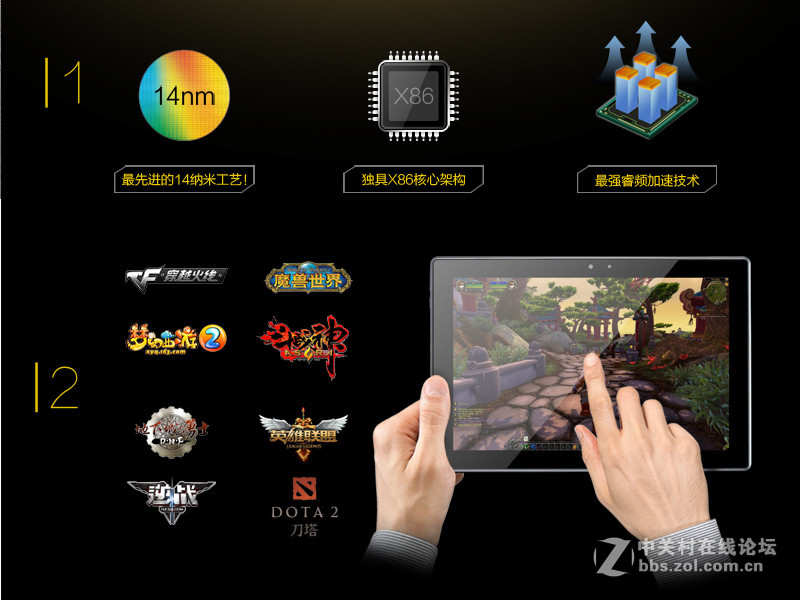 便携高性能英特尔CoreM芯PiPO品铂W8商务平板办公和游戏体验