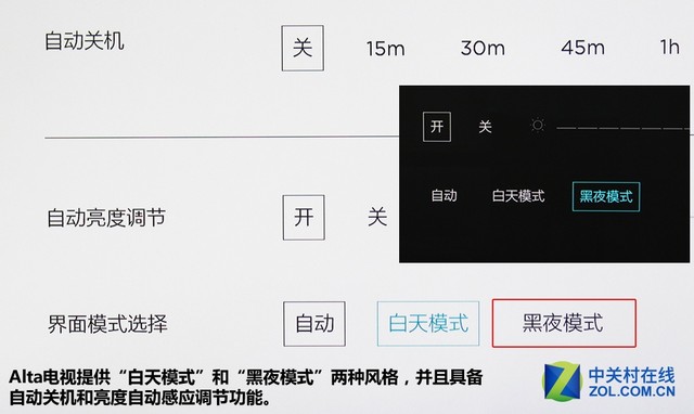 极简操作：人机交互界面化繁为简
