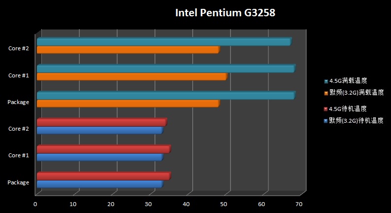 船长的洪流---九州风神Captain 360评测