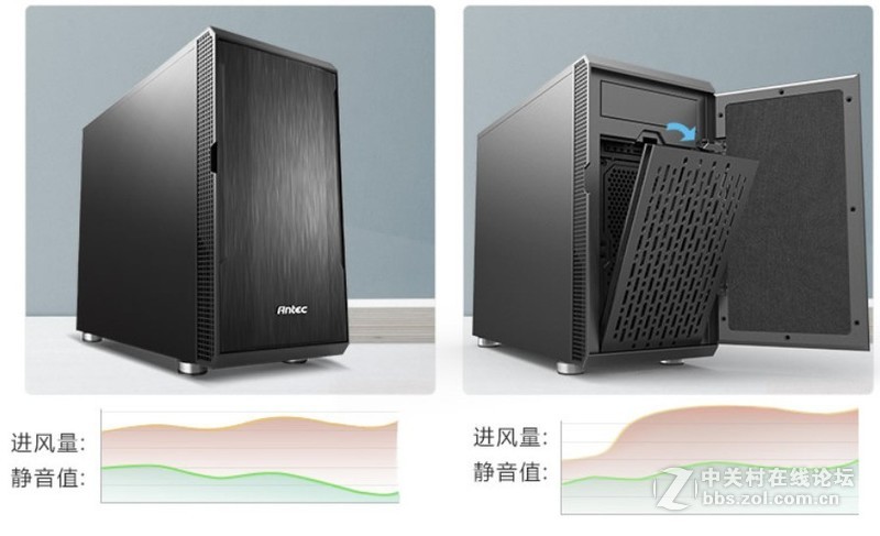 五千元配置跑分38W 低门槛AM4+GTX1660Ti 静音主机装机小测
