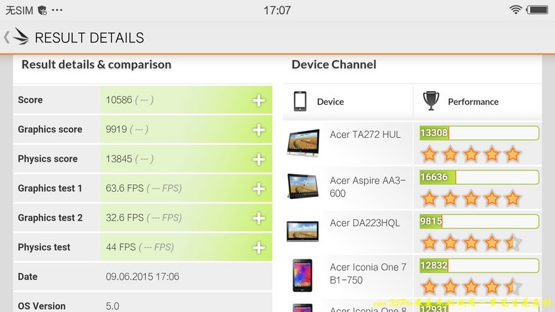 #乐无止镜X5Pro，最美的春季出行#四、性能超强,通杀大型游戏－游戏与总结及体验视频