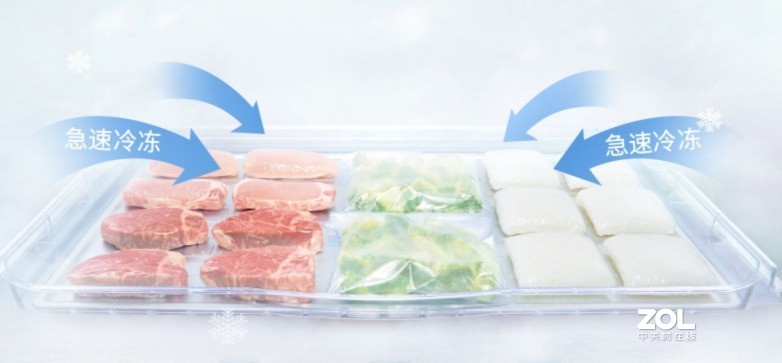 「深度第二版」家庭饮食的保护神，日立R-X750GC冰箱使用感言