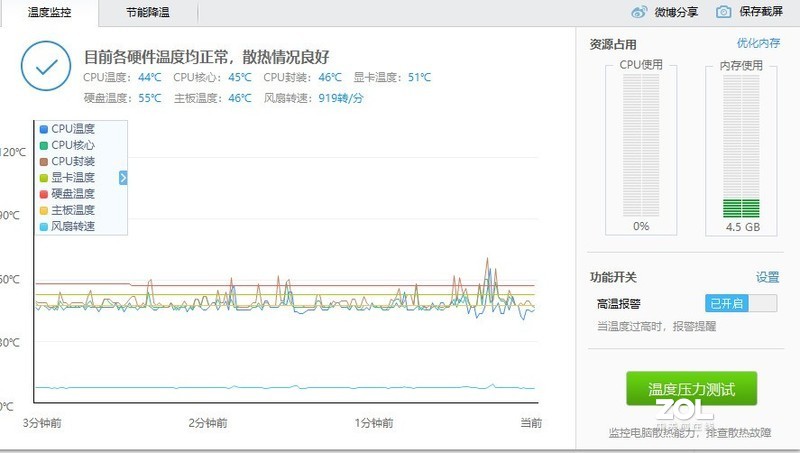 求大神支招，才装的星空体育平台M.2固态做为系统盘温度异常