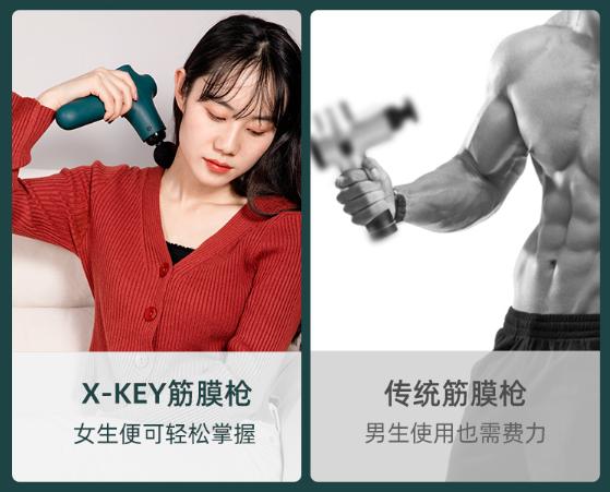 肌肉酸痛？身体不轻松？试试它吧！