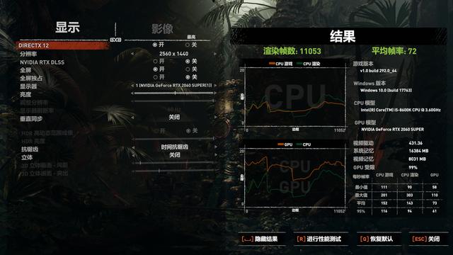 甜品显卡大升级，3A游戏不再是梦，光追加持EVGA