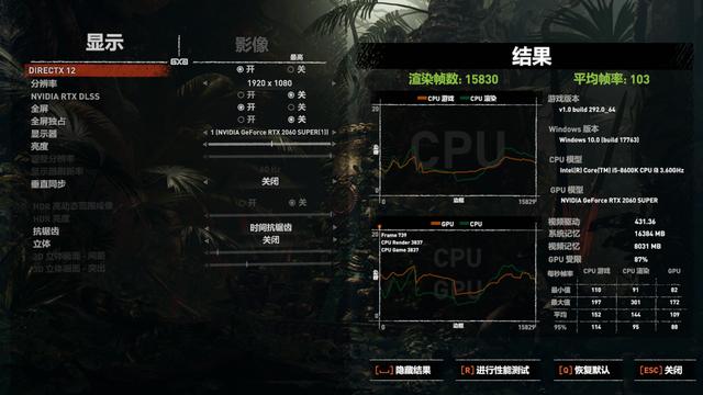 甜品显卡大升级，3A游戏不再是梦，光追加持EVGA