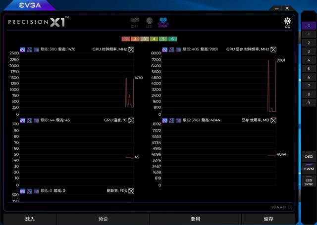 甜品显卡大升级，3A游戏不再是梦，光追加持EVGA