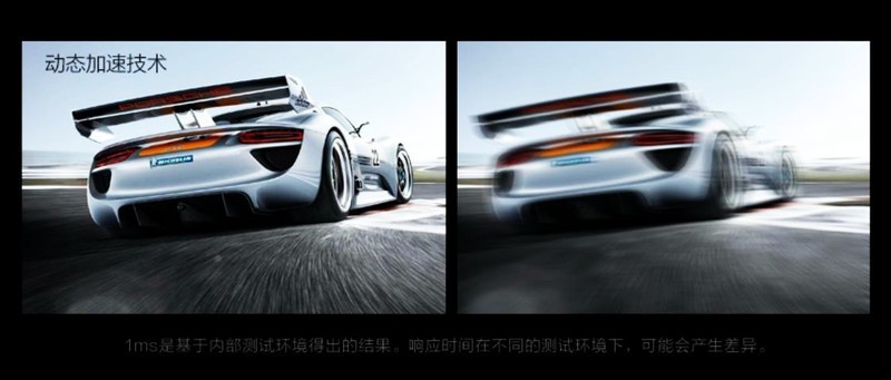 专业的游戏显示器，带给你专业的游戏体验