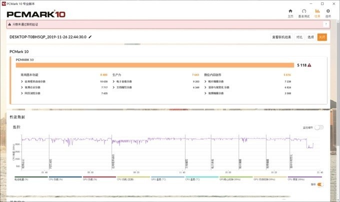 什么是设计师全能效率本？机械革命Umi Air开箱评测