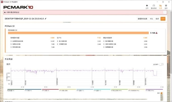 什么是设计师全能效率本？机械革命Umi Air开箱评测