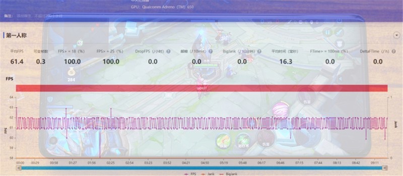 【一加8Pro】最极致的旗舰，却有些不像我爱的一加