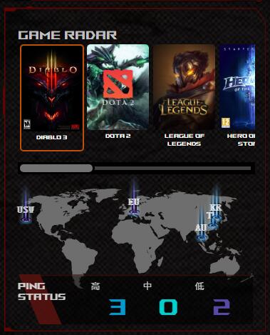 无光不电竞，华硕GT-AC2900缔造你的专属游戏权益