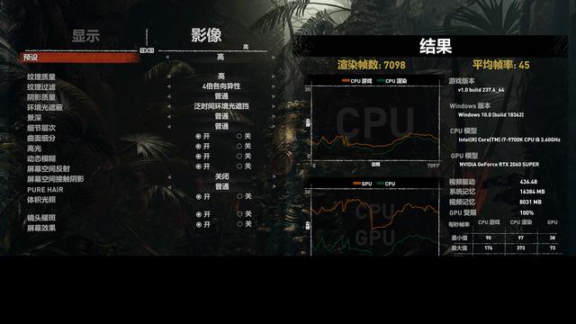 多个SUPER提升25%！微星RTX2060 SUPER GAMING X显卡评测