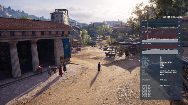 多个SUPER提升25%！微星RTX2060 SUPER GAMING X显卡评测