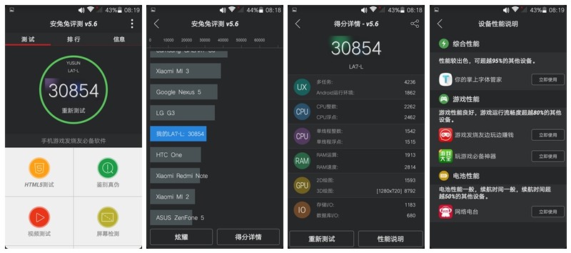 至“炫”臻美 小辣椒7 “炫”出时尚节奏