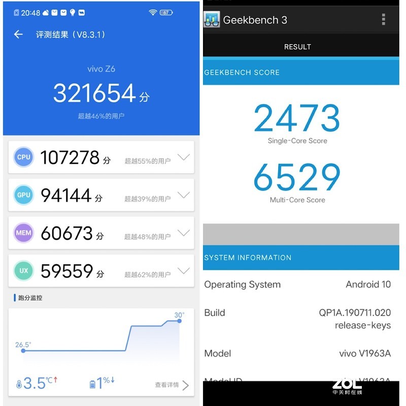 5G手机做到两千元，vivo z6颜值与性能兼具吗？