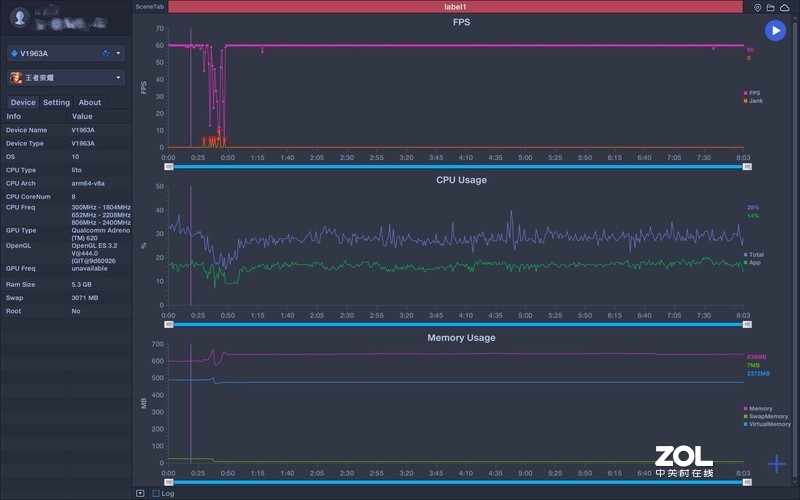 5G手机做到两千元，vivo z6颜值与性能兼具吗？