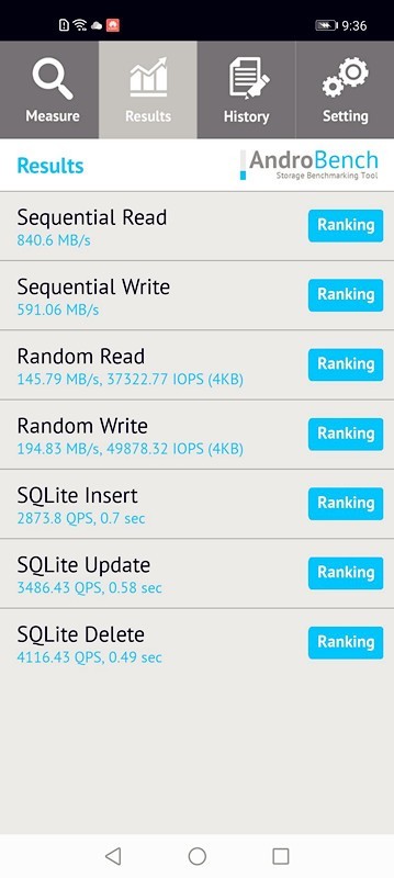 三千档带潜望式镜头的“中杯”旗舰香吗—荣耀30初体验