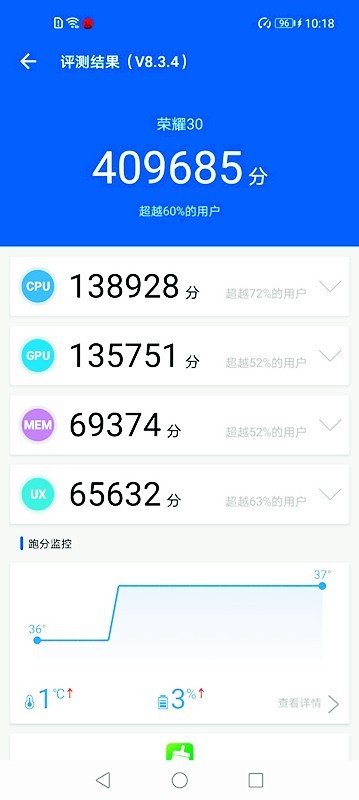 三千档带潜望式镜头的“中杯”旗舰香吗—荣耀30初体验