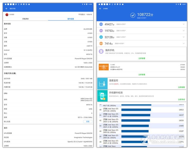 千元Super AMOLED 2K分辨率超薄平板—酷比魔方X带来全新掌上影音体验